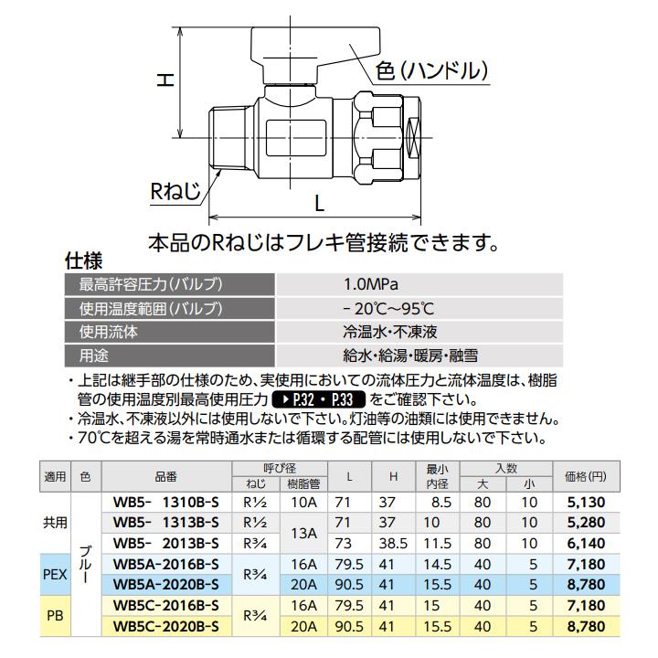 【WB5C-2020B-S】オンダ製作所 ダブルロックジョイント WB5型 テーパおねじ ワンタッチ着脱式ハンドル ブルー L90.5 大ロット(40台) ONDA_1