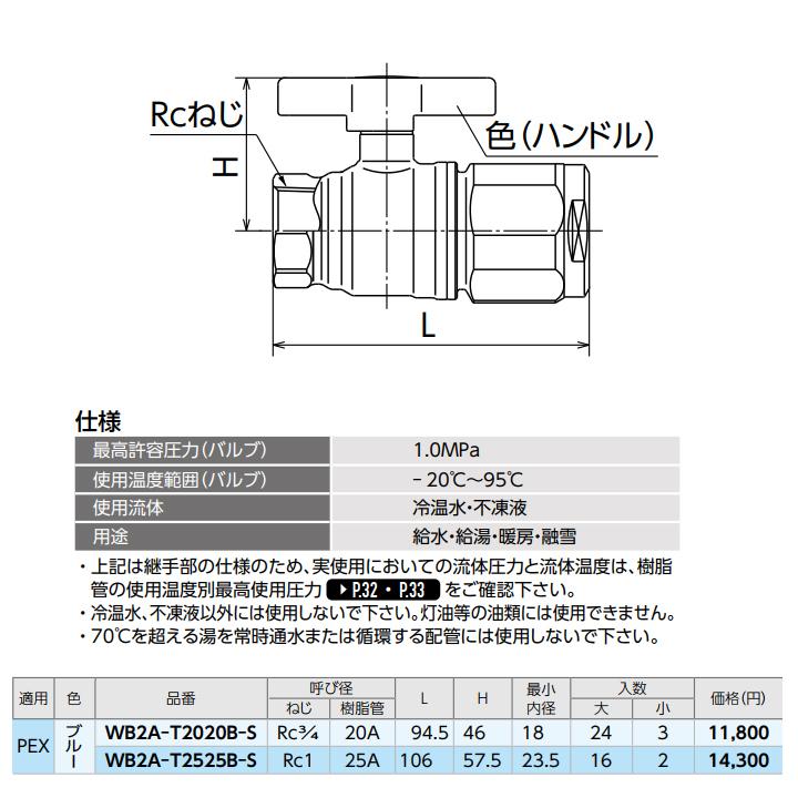【WB2A-T2020B-S】オンダ製作所 ダブルロックジョイント WB2型 テーパめねじ Tハンドルタイプ ブルー L94.5 大ロット(24台) ONDA | オンダ製作所 | 01