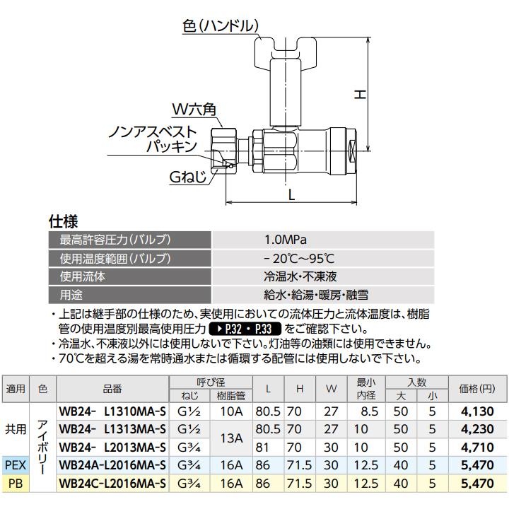 【WB24C-L2016MA-S】オンダ製作所 ダブルロックジョイント WB24型 ナット付アダプター ワンタッチ着脱式ハンドル 首長 アイボリー L86 大ロット(40台) ONDA_1