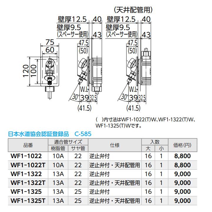 オンダ製作所 【WF1-1325T】オンダ製作所 ダブルロックジョイント 洗濯 