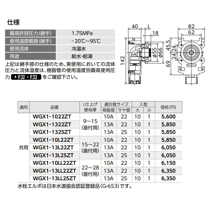 【WGX1-10LL22ZT】オンダ製作所 ダブルロックジョイント カポリ水栓ボックス WGX1型 Rp 1/2ねじ 座付用 小ロット(1台) ONDA | オンダ製作所 | 01