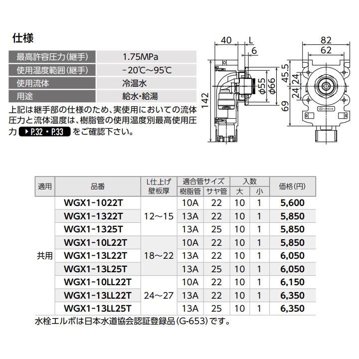 【WGX1-1325T】オンダ製作所 ダブルロックジョイント カポリ水栓ボックス WGX1型 Rp 1/2ねじ 壁板厚12-15mm・18-22mm・24-27mm用 大ロット(10台) ONDA | オンダ製作所 | 01
