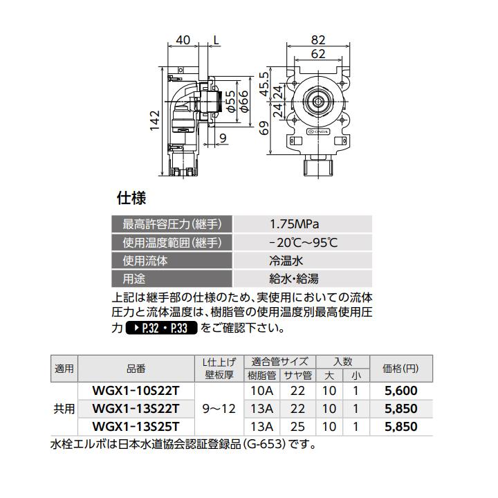 【WGX1-13S25T】オンダ製作所 ダブルロックジョイント カポリ水栓ボックス WGX1型 Rp 1/2ねじ 壁板厚9-12mm用 大ロット(10台) ONDA | オンダ製作所 | 01