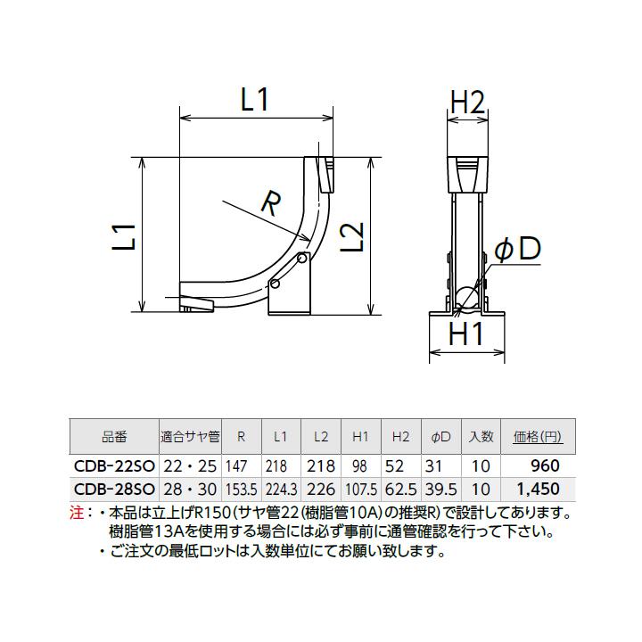 【CDB-22SO】オンダ製作所 ダブルロックジョイント サヤ管関連 CDサポート 呼び径 R147 ロット数(10台) ONDA | オンダ製作所 | 01