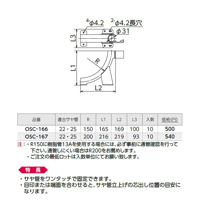 【OSC-166】オンダ製作所 ダブルロックジョイント サヤ管関連 サヤ管サポート R150 ロット数(10台) ロット数(10台) ONDA | オンダ製作所 | 01