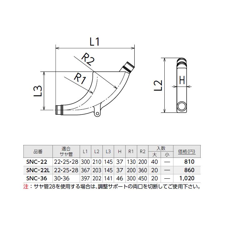 【SNC-36】オンダ製作所 ダブルロックジョイント サヤ管関連 調整サポート(立ち上げ用) H46 大ロット(20台) ONDA