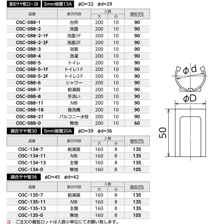 【OSC-088-4】オンダ製作所 ダブルロックジョイント 配管部材 表示プレート 適合サヤ管22-28 5mm被覆13A φD32×φd29 小ロット(10台) ONDA | オンダ製作所 | 01