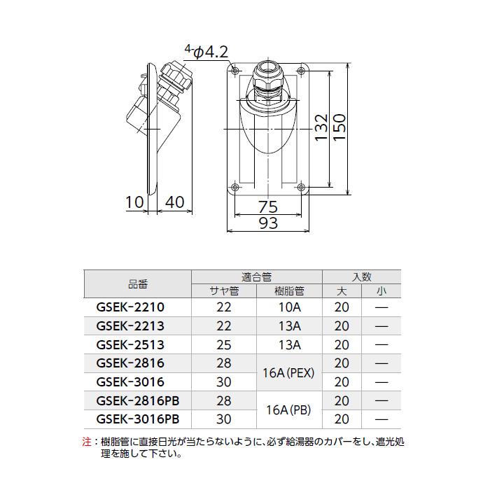 【GSEK-2210】オンダ製作所 ダブルロックジョイント 配管部材 配管取出カバー 大ロット(20台) ONDA_1
