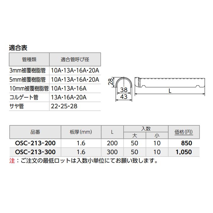 【OSC-213-300】オンダ製作所 ダブルロックジョイント 配管部材 釘打ち防護板 L300 大ロット(50台) ONDA | オンダ製作所 | 01
