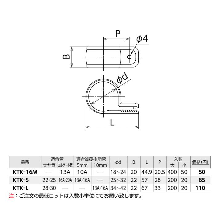 KTK-L】オンダ製作所 ダブルロックジョイント サドル ワニグチ片 KTK-L】オンダ製作所 ダブルロックジョイント サドル ワニグチ片