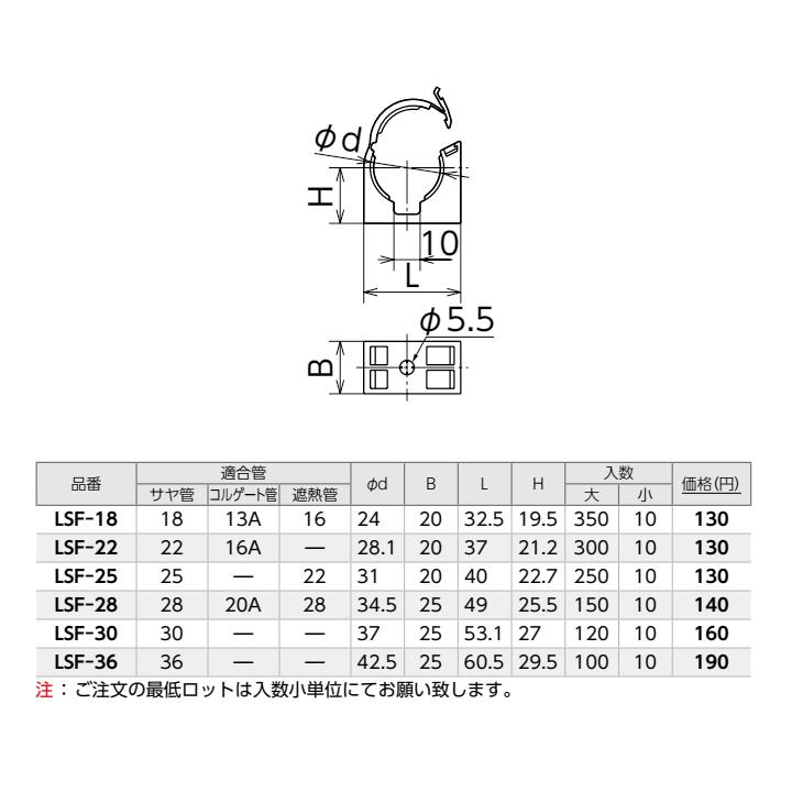 LSF-36】オンダ製作所 ダブルロックジョイント サドル サヤ管 LSF-36】オンダ製作所 ダブルロックジョイント サドル サヤ管