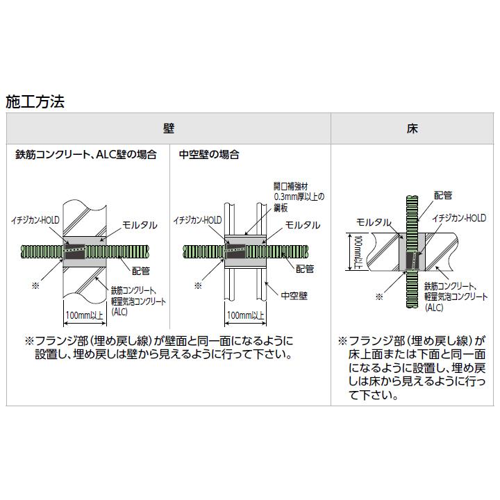 【HD-S】オンダ製作所 ダブルロックジョイント 防火区画貫通部材 イチジカン-HOLD 1時間耐火 大ロット(200台) ONDA | オンダ製作所 | 02