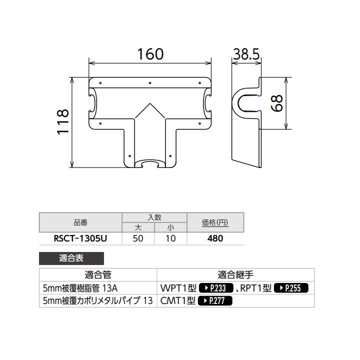 【RSCT-1305U】オンダ製作所 リフォーム用部材 スポットカバーシステム チーズ 大ロット(50台) ONDA | オンダ製作所 | 01