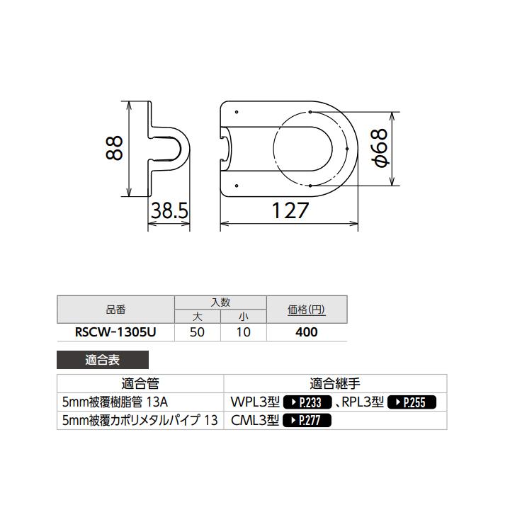【RSCW-1305U】オンダ製作所 リフォーム用部材 スポットカバーシステム 壁貫通エルボ 小ロット(10台) ONDA | オンダ製作所 | 01