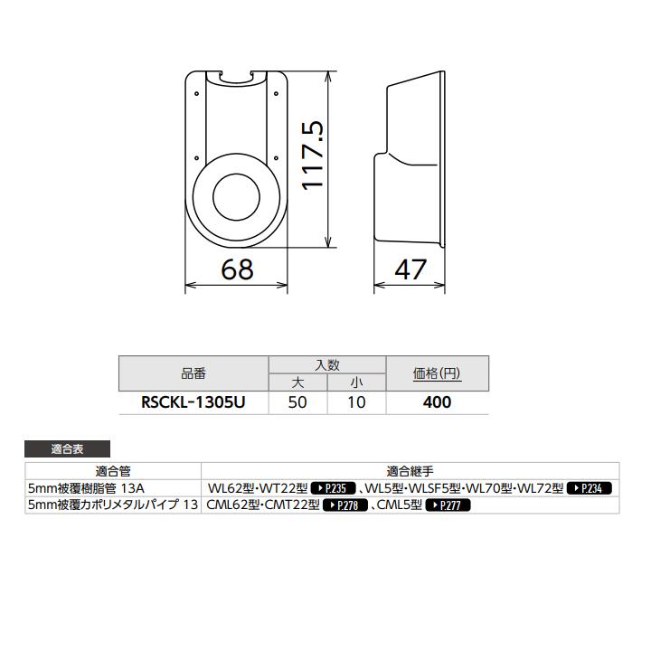 【RSCKL-1305U】オンダ製作所 リフォーム用部材 スポットカバーシステム 給水栓エルボ 大ロット(50台) ONDA | オンダ製作所 | 01