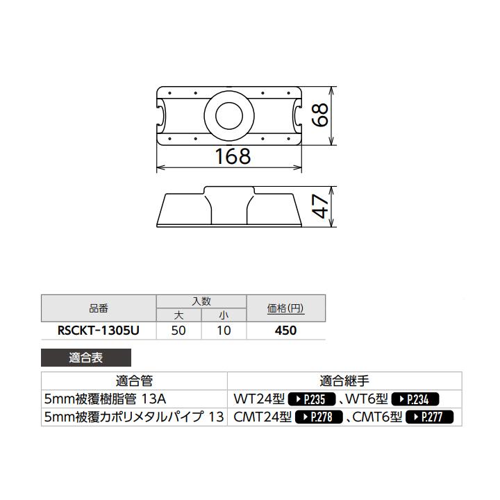 【RSCKT-1305U】オンダ製作所 リフォーム用部材 スポットカバーシステム 給水栓チーズ 大ロット(50台) ONDA | オンダ製作所 | 01