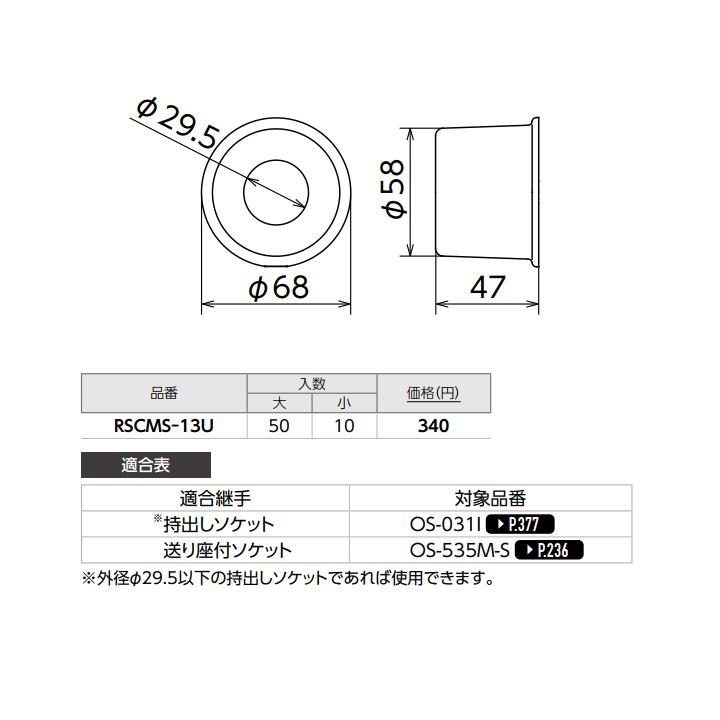 【RSCMS-13U】オンダ製作所 リフォーム用部材 スポットカバーシステム 持出しソケットカバー 小ロット(10台) ONDA | オンダ製作所 | 01