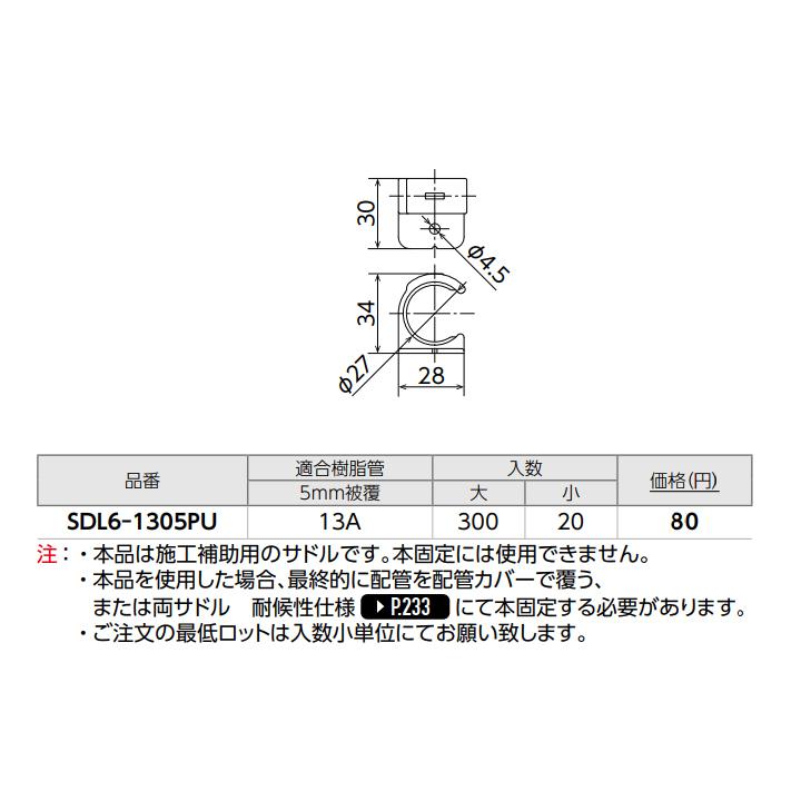 【SDL4-22PU】オンダ製作所 リフォーム用部材 スポットカバーシステム 両サドル 耐候性仕様 小ロット(50台) ONDA | オンダ製作所 | 01