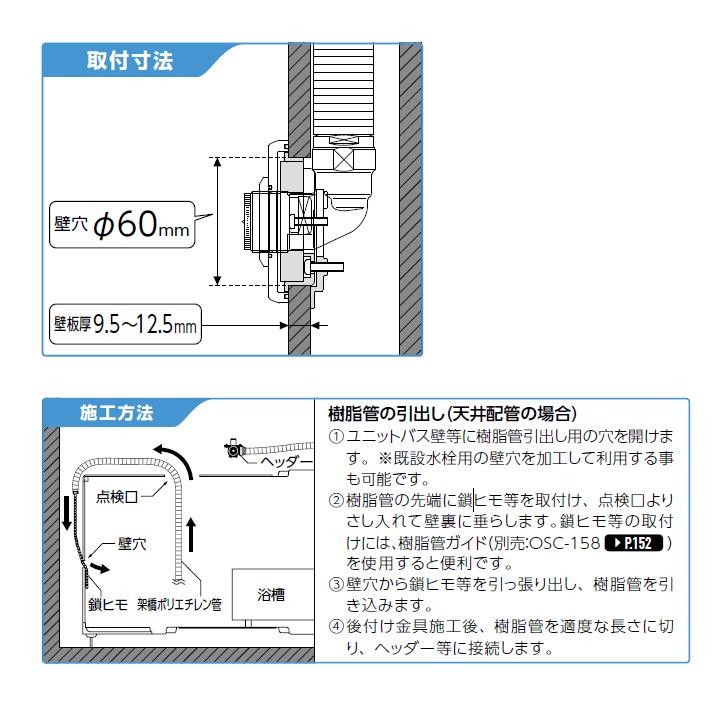 【SAK-1】オンダ製作所 リフォーム用部材 ユニットバス壁貫通継手 後付け金具 大ロット(20台) ONDA | オンダ製作所 | 02