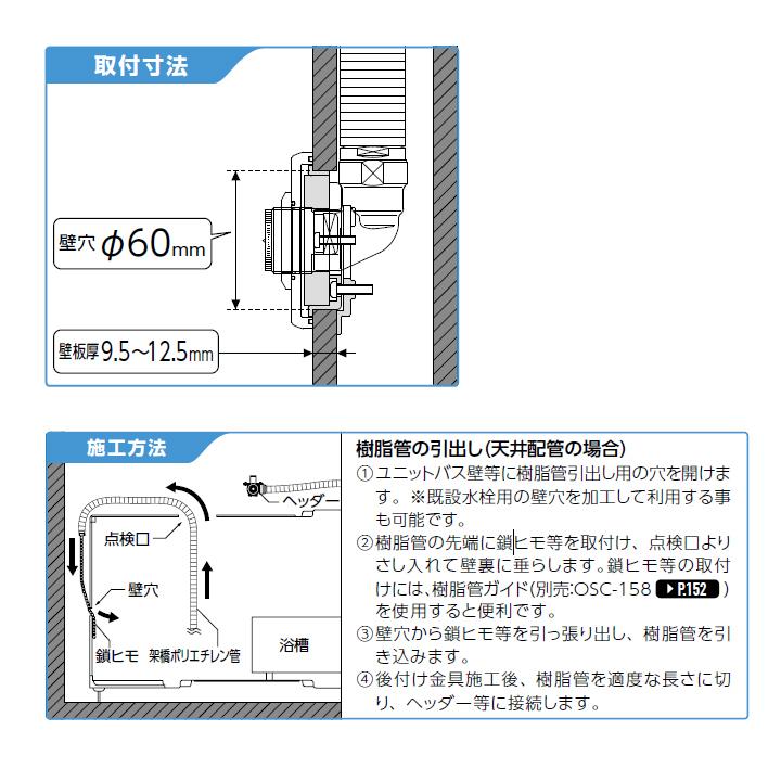 オンダ製作所　リフォーム用部材　ユニットバス壁貫通継手　大ロット(20台)　ONDA　後付け金具