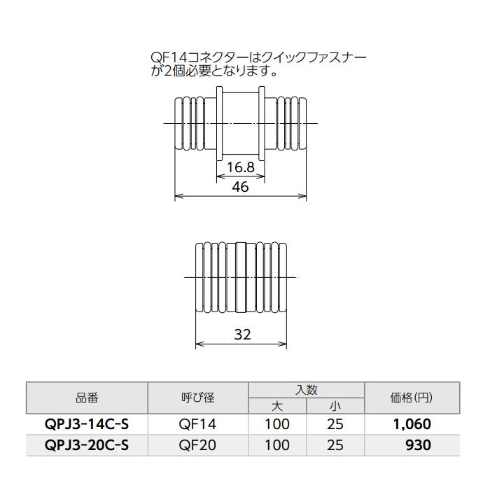 【QPJ3-20C-S】オンダ製作所 各種配管システム クイックジョイント QPJ3型 コネクター QF20用 呼び径QF20 大ロット(100台) ONDA | オンダ製作所 | 01
