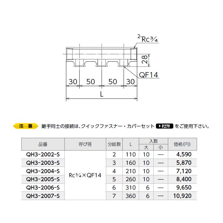 【QH3-2006-S】オンダ製作所 各種配管システム クイックジョイント QH3型 ねじヘッダー Rc 3/4×QF14 呼び径Rc 3/4×QF14 L310 大ロット(6台) ONDA | オンダ製作所 | 01