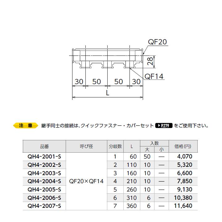 【QH4-2006-S】オンダ製作所 各種配管システム クイックジョイント QH4型 クイックヘッダー QF20×QF14 呼び径QF20×QF14 L310 大ロット(6台) ONDA | オンダ製作所 | 01