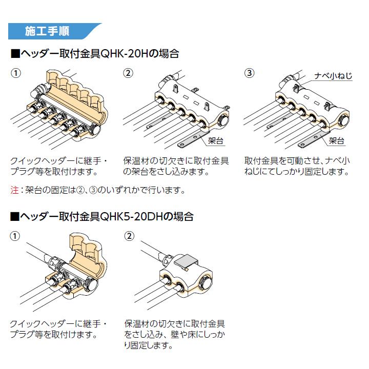 【QHH-C】オンダ製作所 各種配管システム クイックジョイント QHH型 保温材 QH型ヘッダー用 端末キャップ 大ロット(100台) ONDA