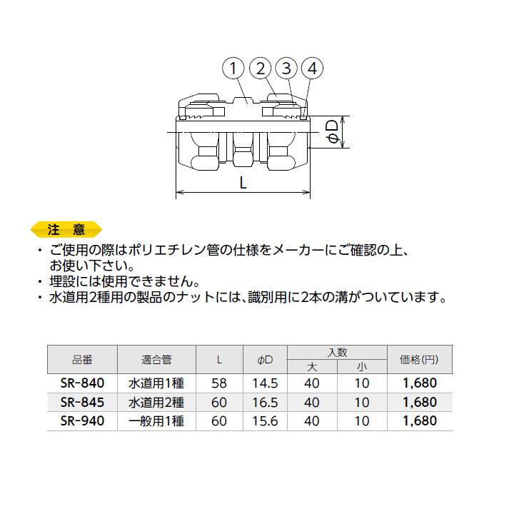 【SR-840】オンダ製作所 各種配管システム ポリエチレン管用継手 ポリ管ジョイント ソケット L58 小ロット(10台) ONDA | オンダ製作所 | 01