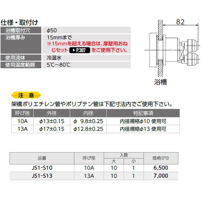 【JS1-S13】オンダ製作所 循環口 無極性循環口樹脂管用 JS1型 樹脂管用 ダブルロックジョイント式 呼び径13A 大ロット(10台) ONDA | オンダ製作所 | 01
