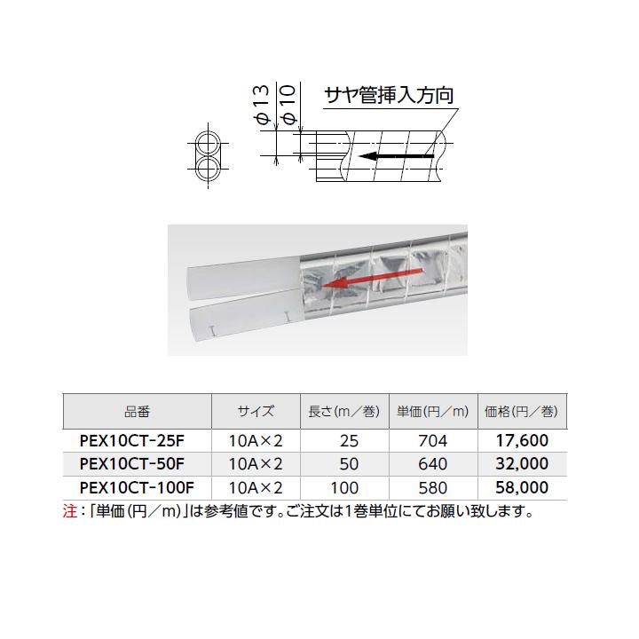 【PEX10CT-25F】オンダ製作所 循環口 樹脂管 カポリツインW 追焚き用架橋ポリエチレン管ペア 25m/巻 サイズ10A×2 ONDA | オンダ製作所 | 01