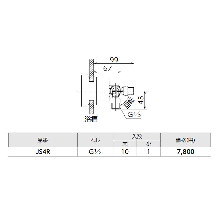 【JS4R】オンダ製作所 循環口 JS型 無極性循環口 ねじ接続用 JS4型 大ロット(10台) ONDA | オンダ製作所 | 01