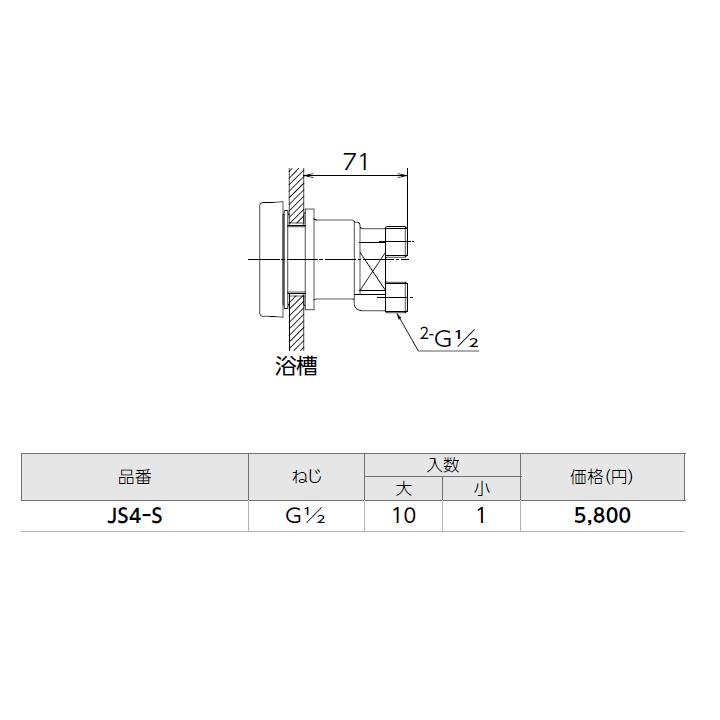 【JS4-S】オンダ製作所 循環口 JS型 無極性循環口 ねじ接続用 JS4型 大ロット(10台) ONDA | オンダ製作所 | 01