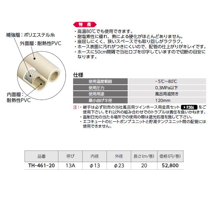 【TH-461-20】オンダ製作所 循環口 JS型 無極性循環口 風呂用ツインホース用 呼び径13A 20m/巻 ONDA | オンダ製作所 | 01