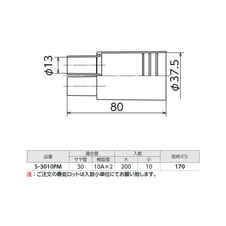 S-3010PM】オンダ製作所 循環口 配管部材 シーリングキャップ 小 S-3010PM】オンダ製作所 循環口 配管部材 シーリングキャップ 小