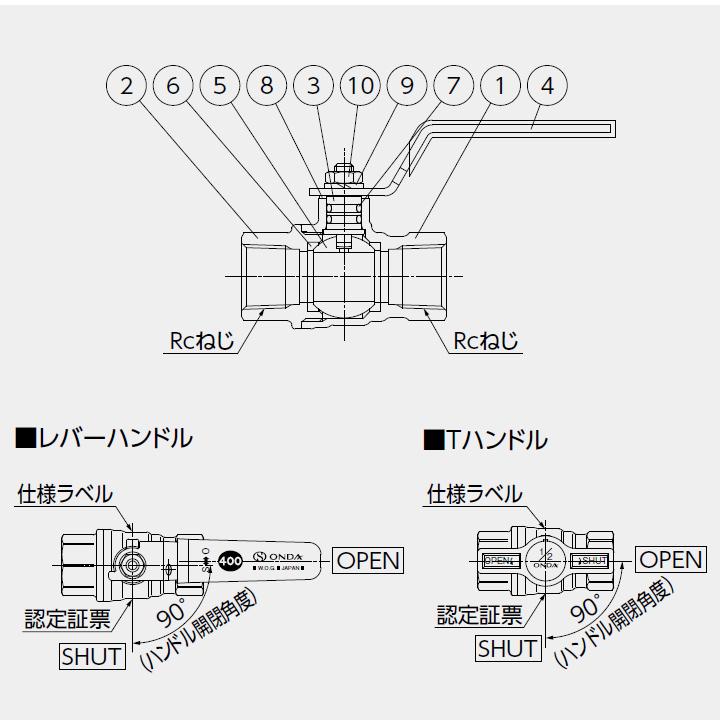【FF-20F】オンダ製作所 ボールバルブ・バルブ FF型消火設備用ボール弁 Rcねじ×Rcねじ フルボア レバーハンドル H53.5 大ロット(30台) ONDA | オンダ製作所 | 01