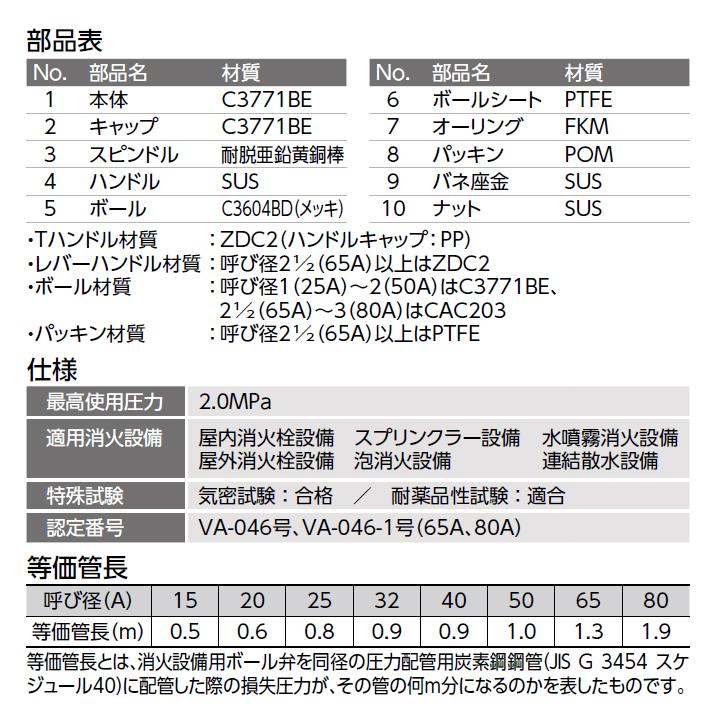 【FF-20F】オンダ製作所 ボールバルブ・バルブ FF型消火設備用ボール弁 Rcねじ×Rcねじ フルボア レバーハンドル H53.5 大ロット(30台) ONDA | オンダ製作所 | 02