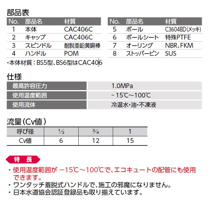 オンダ製作所　ボールバルブ・バルブ　B　S1型　L58　ONDA　呼び径3　Rねじ×Gねじ　大ロット(80台)　ス　タンダードボア-レデューストボア