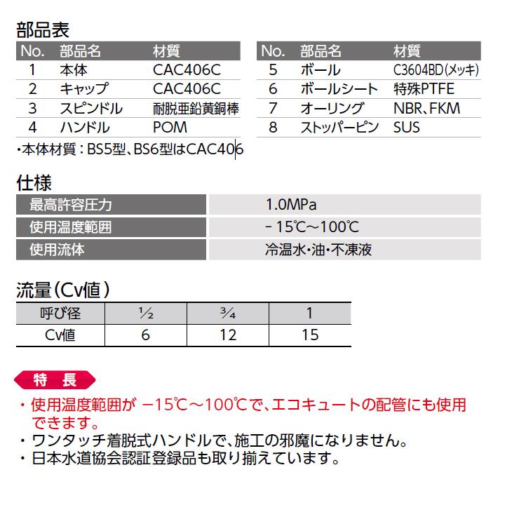 【BS1-20】オンダ製作所 ボールバルブ・バルブ B S1型 Rねじ×Gねじ ス タンダードボア-レデューストボア 呼び径3/4 L58 小ロット(10台) ONDA | オンダ製作所 | 02
