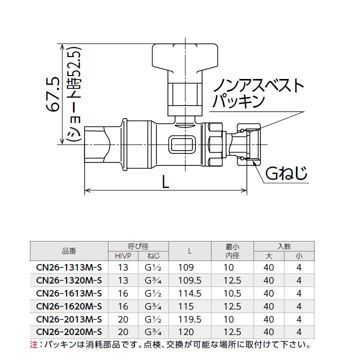 CN26-1620M-S】オンダ製作所 CN型(逆止弁無)ボールバルブ HIVP