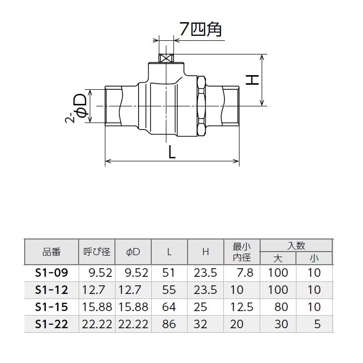 S1-09】オンダ製作所 S型(ソルダー)ボールバルブ S1型 銅管接続 S1-09】オンダ製作所 S型(ソルダー)ボールバルブ S1型 銅管接続