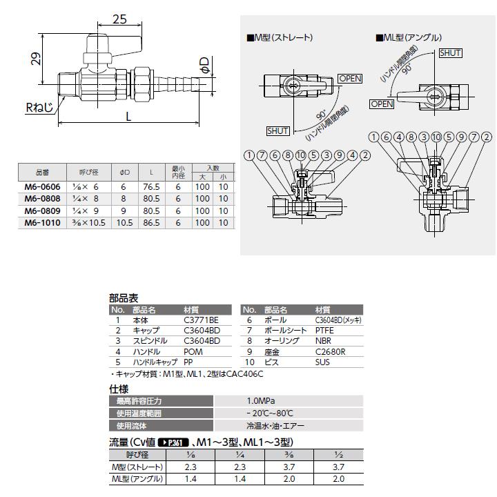 【M6-0606】オンダ製作所 フリーボール(M型) M6型 Rねじ×ホースジョイント 呼び径1/8×6 L76.5 小ロット(10台) ONDA | オンダ製作所 | 01