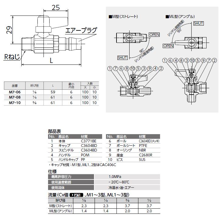 【M7-06】オンダ製作所 フリーボール(M型) M7型 Rねじ×エアープラグ 呼び径1/8 L59 小ロット(10台) ONDA | オンダ製作所 | 01