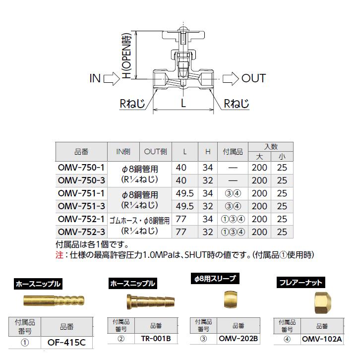 【OMV-751-3】オンダ製作所 ストレートミニチュアバルブ Rねじ×Rねじ L49.5 H32 小ロット(25台) ONDA | オンダ製作所 | 01