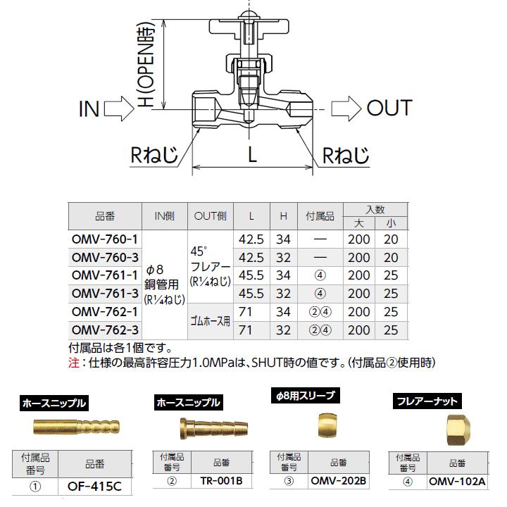 OMV-760-3】オンダ製作所 ストレートミニチュアバルブ Rねじ×45 OMV-760-3】オンダ製作所 ストレートミニチュアバルブ Rねじ×45