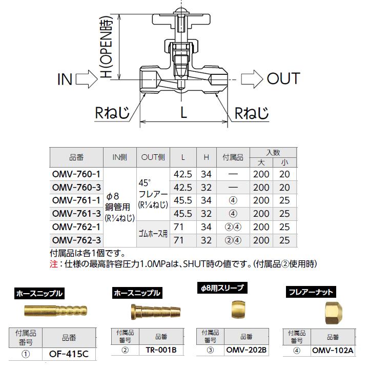 オンダ製作所　ストレートミニチュアバルブ　Rねじ×45°フレアー　L71　H34　大ロット(200台)　ONDA