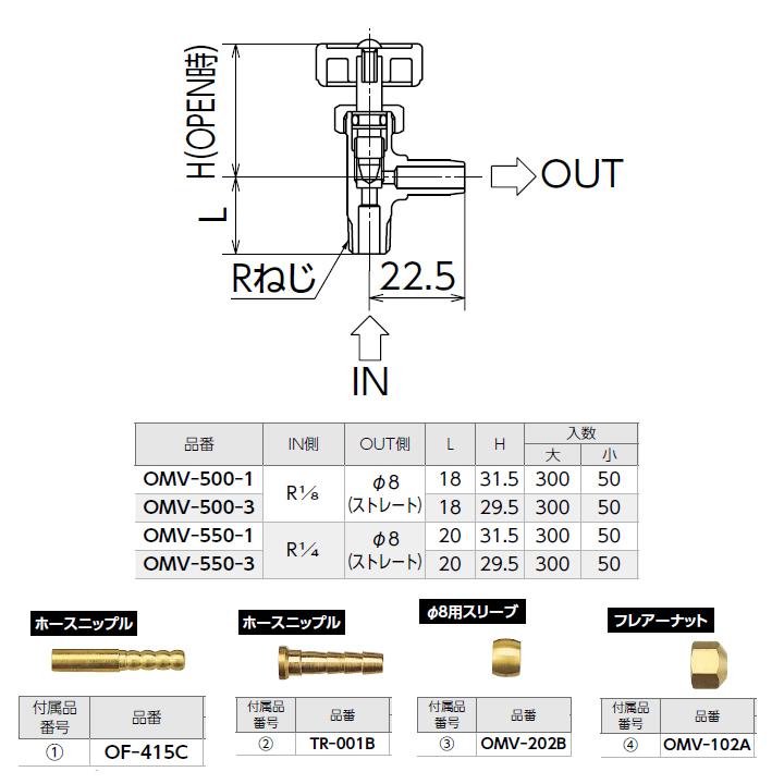 オンダ製作所　アングルミニチュアバルブ　Rねじ×ストレート　L18　小ロット(50台)　ONDA　H29.5