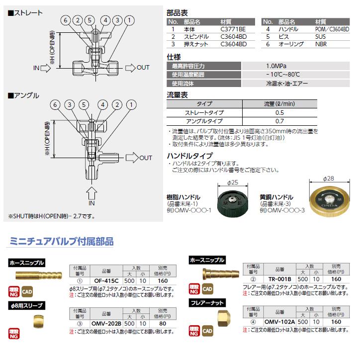 【OMV-502-3】オンダ製作所 アングルミニチュアバルブ Rねじ×タケノコ H29.5 大ロット(300台) ONDA | オンダ製作所 | 02