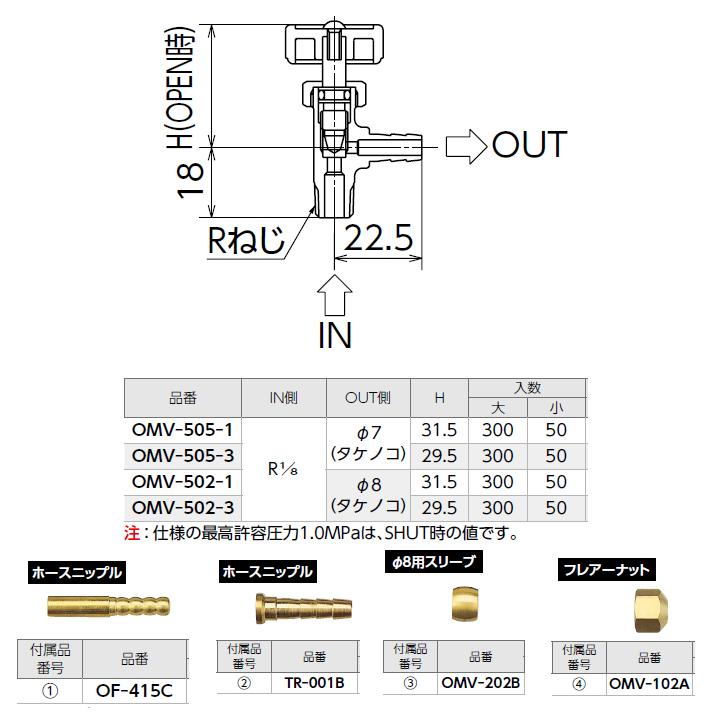 【OMV-502-3】オンダ製作所 アングルミニチュアバルブ Rねじ×タケノコ H29.5 小ロット(50台) ONDA | オンダ製作所 | 01