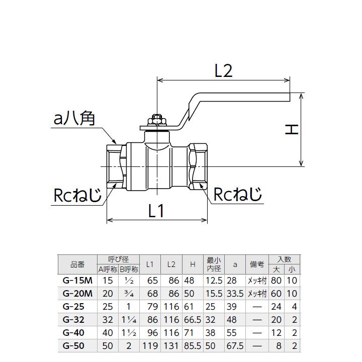 【G-50】オンダ製作所 ねじボールガス栓 G型 Rcねじ×Rcねじ 小ロット(2台) ONDA | オンダ製作所 | 01